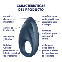 Satisfyer Powerful One Ring - Anillo Vibrador